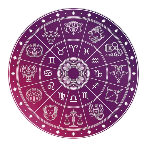 Astrology Wheel